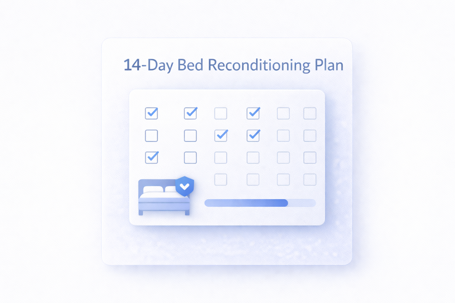 Bed reconditioning plan preview
